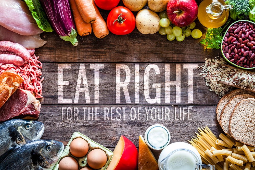 Know How To Eat Right…… | Shathayu Ayurveda Yoga Retreat