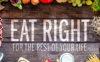 Know How To Eat Right……