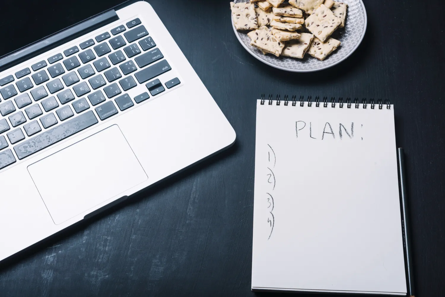 personalized plan